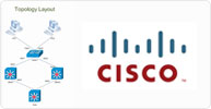Sklep Cisco - portal Cisco